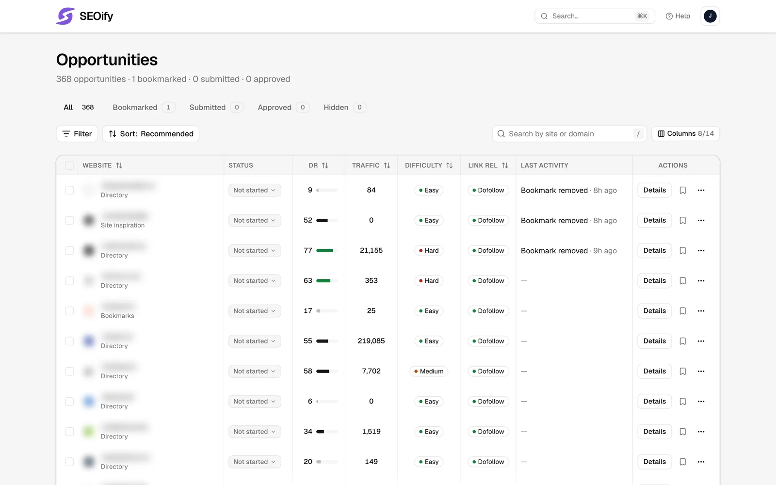 SEOify opportunities workspace with site names blurred